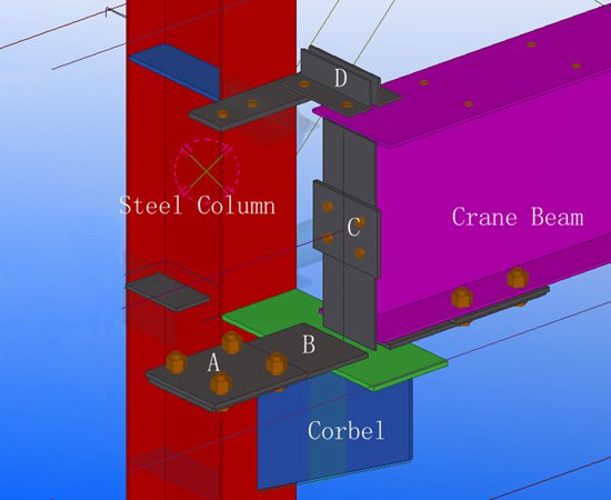 Crane beam joint details, shows how to connected