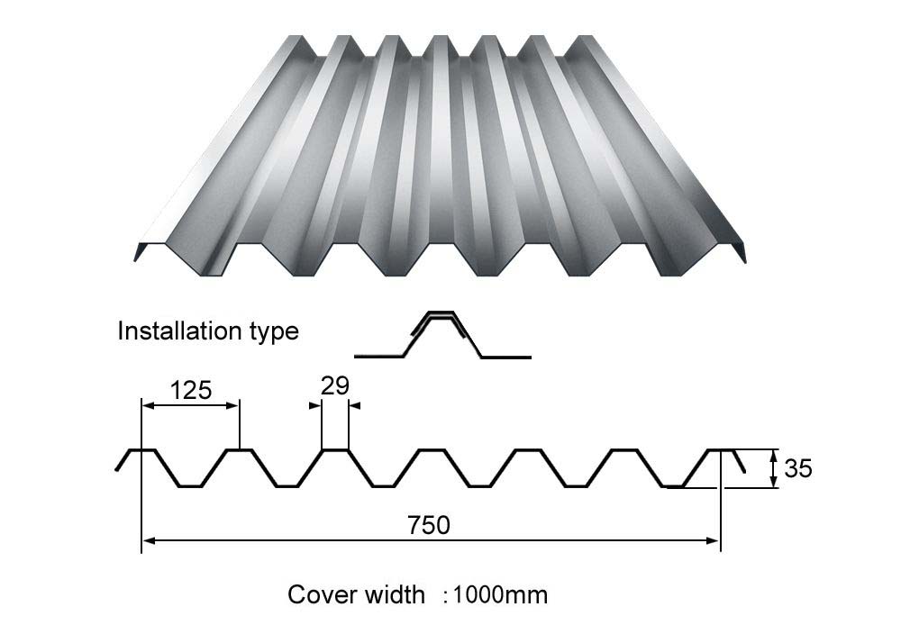 color coated roof & wall panel