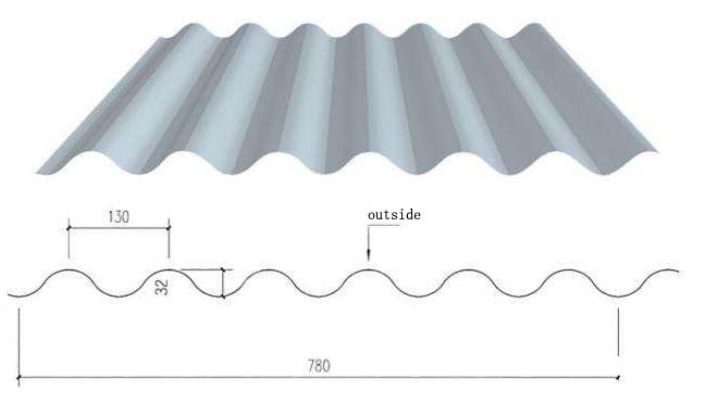 780 steel sheet