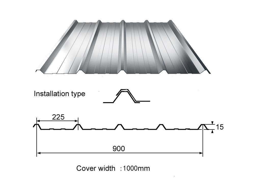 wall panel sketch map