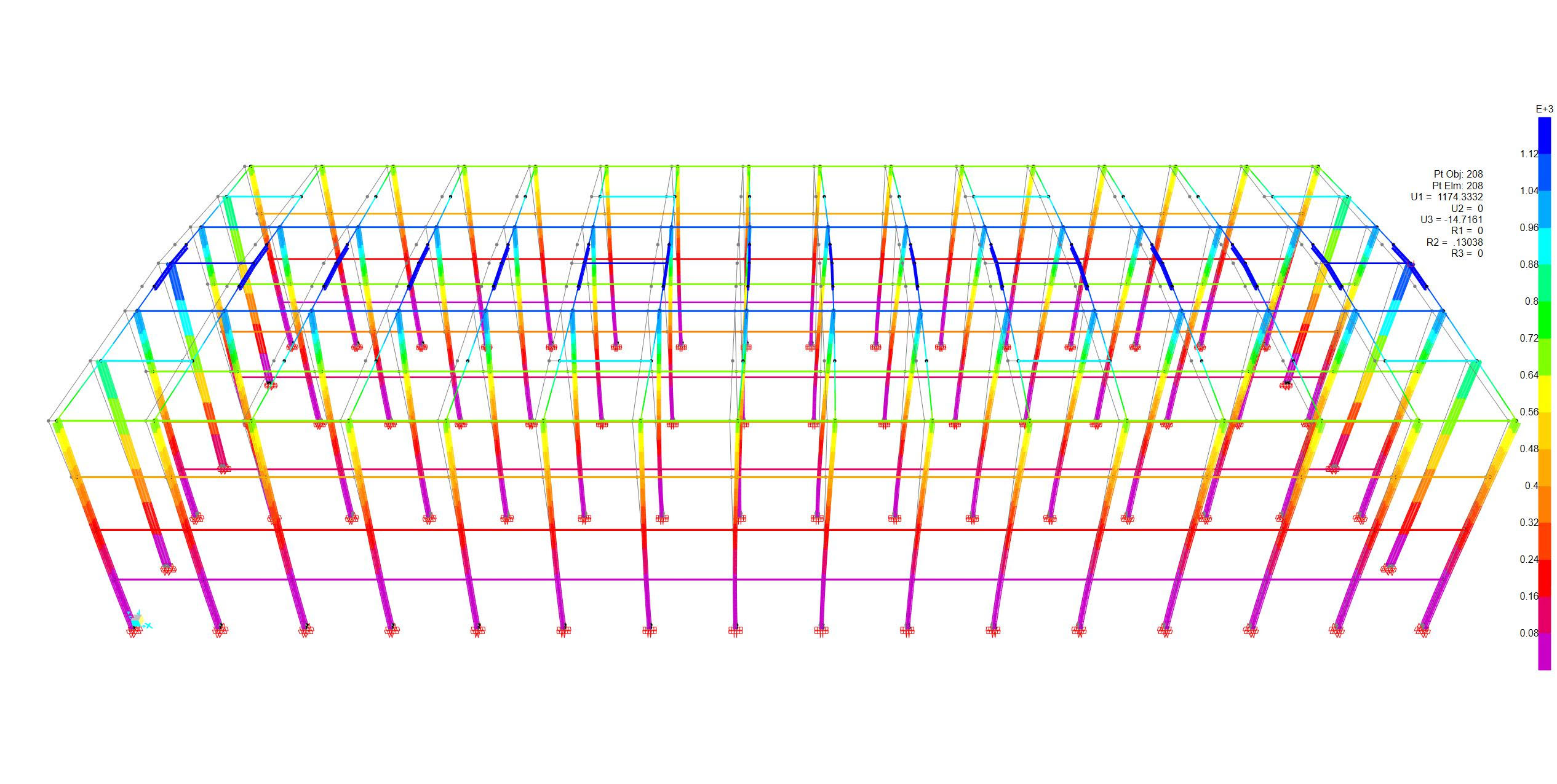 Force Analysis Without Bracing System