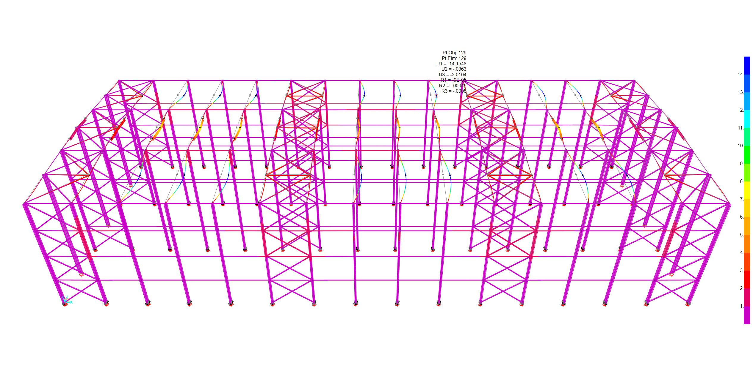 Calculation Result Of The Designed Structure